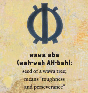 Wawa Aba symbol