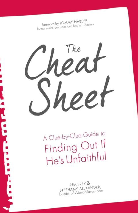 Cheat Sheet